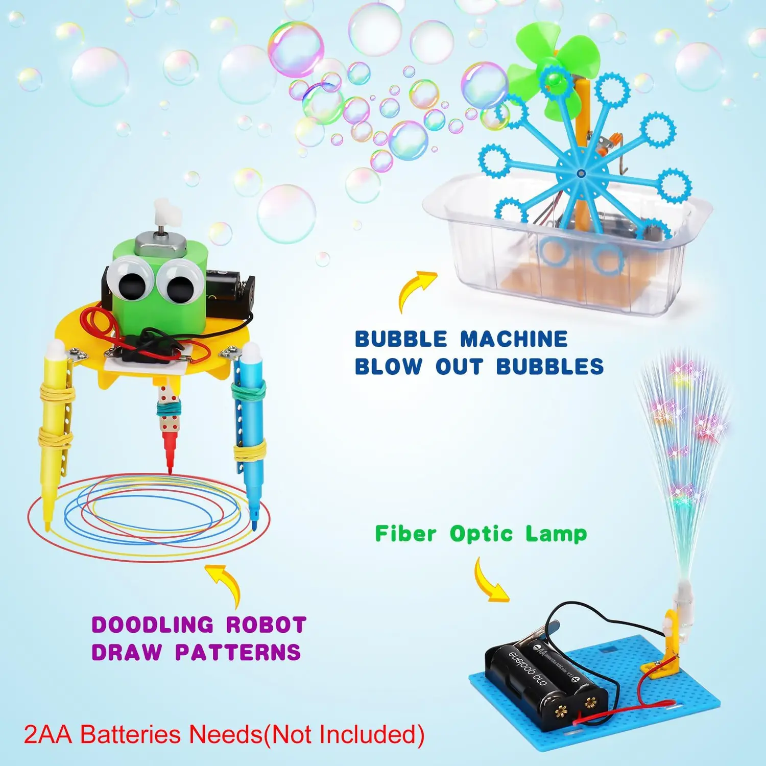 Montagem criativa de robôs